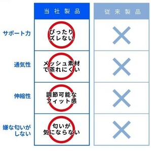 【理学療法士監修】肩 サポーター 肩サポーター 男性用 女性用 四十肩 五十肩 【左右兼用】メンズ レディース ショルダーラップ D218の画像6