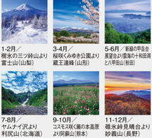 【即決】【特大・フィルムカレンダー】カレンダー　2024　四季彩峰　日本の名山　令和6年　壁掛けカレンダー　日本風景カレンダー_画像3