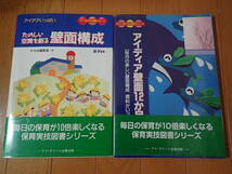 たのしい空間を創る壁面構成/他1冊壁面飾り_画像1