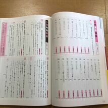 2冊セット　高校入試　合格でる順　国語　＆　数学　効率よく学習　でる順でてっとり早く！ 　旺文社　/　中学生　/　_画像4