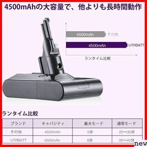 新品◎ ダイソン 互換品 PSEマーク付き 4500ｍAh 大容量 ど対応 V8 掃除機交換用バッテリー V8/SV10 187_画像6