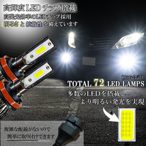 オデッセイ RB系 RC系 ステップワゴン RK系 RP系 フリード GB5 GB6 GB7 GB8 LEDフォグランプ ホワイト H8 H11 H16 白 LED バルブ 車検対応_画像2