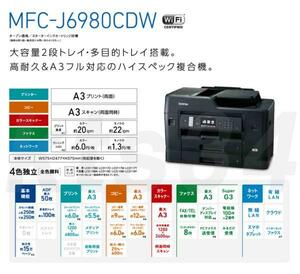  beautiful goods / operation verification settled *brother/ Brother A3 ink-jet multifunction machine PRIVIO MFC-J6980CDW FAX Wi-Fi* nozzle check normal 