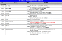 M_★15(新品)フェアレディZ Z33 VQ35DE軽量フライホイール【000】_画像5