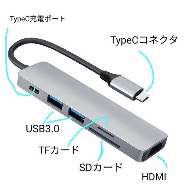 USBハブ Type-C HDMI 6ポート ドッキングステーション SDカードリーダー 6in1 USB3.0 TFカードリーダー 変換アダプター 4K