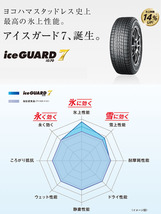 送料無料 ヨコハマ スタッドレス YOKOHAMA ice GUARD7 iG70 アイスガード アイジーセブン 235/50R17 96Q 【2本セット 新品 】_画像2