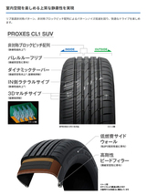 送料無料 トーヨー SUV専用低燃費タイヤ TOYO PROXES CL1 SUV 175/80R16 91S 【1本単品 新品】_画像2