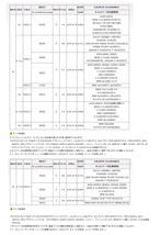 送料無料 レイズ VMF C-01 import (HX) 8.5J-20 +45 5H-108 (20インチ) 5H108 8.5J+45【2本セット 新品】_画像2