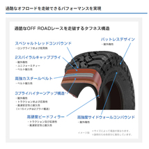 送料無料 トーヨー TOYO OPEN COUNTRY M/T オープンカントリー エムティー LT285/75R16 126/123P 【2本セット 新品】_画像3