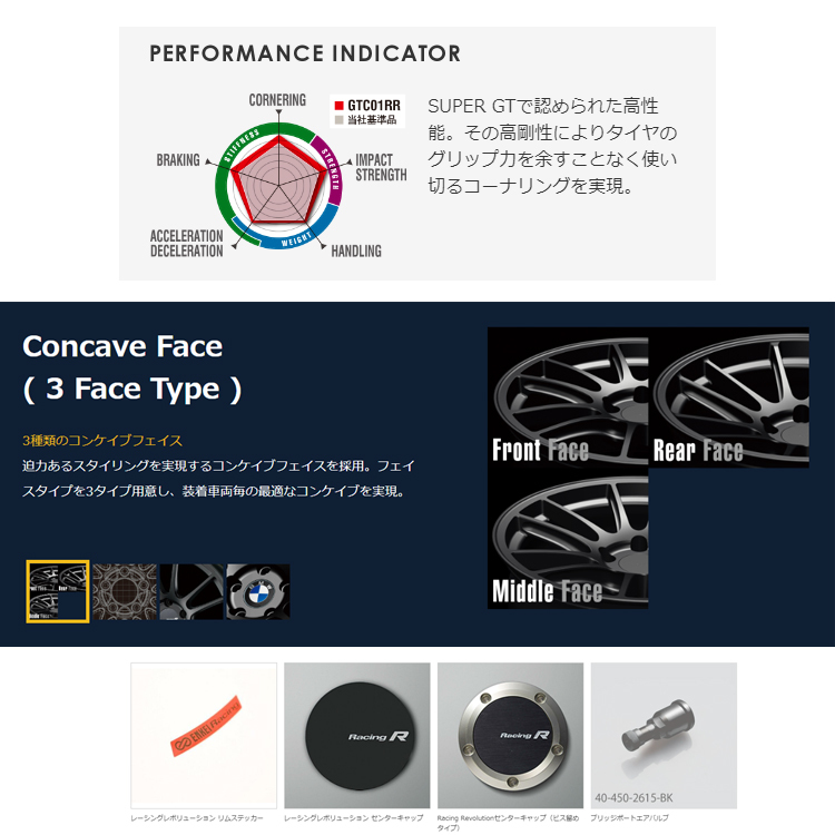 送料無料 エンケイ Racing Revolution GTC01RR (MDG) 8J-18 +45 5H-112 (18インチ) 5H112 8J+45【1本単品 新品】 送料無料 エンケイ Racing Revolution GTC01RR (MDG) 8J-18 +45 5H-112 (18インチ) 5H112 8J+45【1本単品 新品】