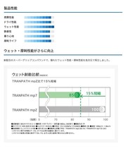 送料無料 トーヨータイヤ ミニバン専用タイヤ TOYO TRANPATH mp7 トランパス エムピーセブン 215/60R16 95H 【1本単品 新品】_画像2