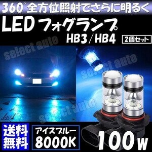 送料無料 綺麗な輝き LEDヘッドライト フォグランプ HB3/HB4 1000Lm 8000K 2本 ポン付け 100w アイスブルー