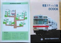 【東京急行電鉄】　軽量ステンレス車　８０９０系　車両パンフレット　_画像2