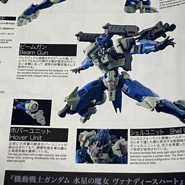 HG 1/144 ガンダムルブリス　アノクタ　ビームガンとバックパックのみ　ガンダムルブリスアノクタ　ルブリスアノクタ