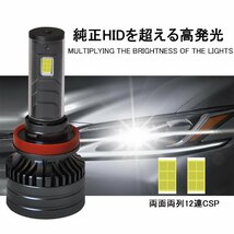 新x5 LED H4 H7 H8 H9 H11 H16 HB3 HB4 車検対応 爆光 黄色 ブルー ライムグリーン イエロー グリーン　緑　アップルグリーン_画像3