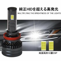 2023新発売 高輝度LEDヘッドライト H1 H3 H4 H7 H8 H9 H11 H16 HB3 HB4 d2s d4s d2r d4r 爆光 白 黄色 ブルー系 ピンク系 ライムグリーン_画像3