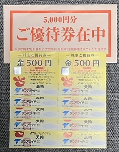 送料無料！ テンアライド株主優待　合計５０００円分　テング酒場・旬鮮酒場　2024.6.30迄