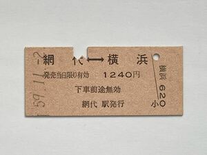 【希少品セール】国鉄 乗車券 (網代→横浜) 網代駅発行 2953