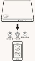 少訳美品I.O DATA スマートフォン用CDレコーダー[CDレコ]CDRI-LU24IXA(ケーブル接続モデル) Android/iOS対応 特価売り切り_画像2