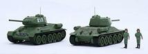 フジミ模型 1/76 スペシャルワールドアーマーシリーズ No.34 ソビエト中戦車 T-34/85 (2両セット) プラモデル SWA34_画像2