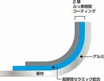 ウルシヤマ金属工業 片手鍋 18cm IH対応 ステンレス製 日本製 IH-デュオ DUO-18S PFOAフリー_画像5