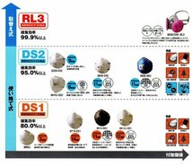 3M 防じんマスク(排気弁付) 8812J-DS1 3枚入り 8812J-HI-3_画像2