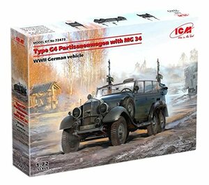 ICM 1/72 ドイツ陸軍 G4 パルチザン・ヴァーゲン with MG34 プラモデル 72473 成型色