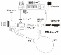 SANEI トイレ部品 万能ロータンクボールタップ ほとんどのタンクに適合 マルチ PV46-3S-13_画像4