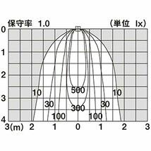 パナソニック(Panasonic) ダウンライト LSEB5721LE1 集光 調光不可 昼白色_画像3