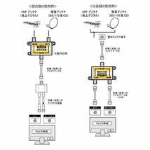 アンテナ混合・分波器 2K4K8K(3224MHZ)放送・地デジ・BS・CS・CATV対応 屋内用 高シールド(ダイキャスト)構造_画像4