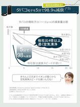 タバコの煙・花粉対策に USB 携帯用 首掛け式 空気清浄機 イオン発生器 エアー テイマー Ｚ | ATMR-3-W | ホワイト_画像4