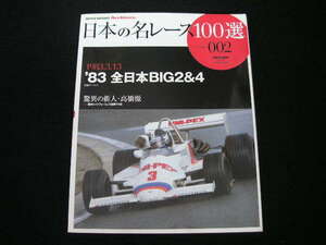 ◆日本の名レース100選 Vol.2◆'83 全日本BIG 2&4/鈴鹿サーキット,驚異の新人・高橋徹