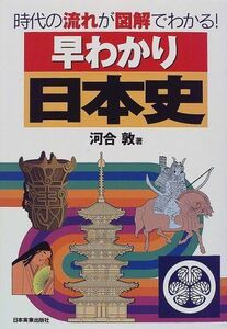 [A01097841]早わかり日本史―時代の流れが図解でわかる! 河合 敦