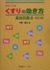 [A12007513]チャート付くすりの効き方薬効別要点 [単行本] 真汎， 中野