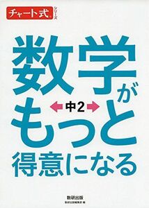 [A11476377]数学がもっと得意になる 中2 (チャート式シリーズ) [単行本] 数研出版編集部