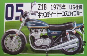 ヴィンテージバイクキット Vol.8 Z1B 1975年 US仕様 キャンディートーンスカイブルー KAWASAKI カワサキ ヴィンテージバイク エフトイズ