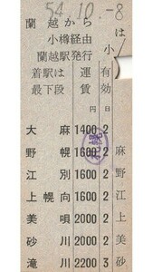 H256.縦型準片　函館本線　蘭越から小樽経由　滝川　54.10.8
