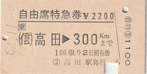 T130.JR東日本　信越本線　高田⇒300キロ　62.11.9