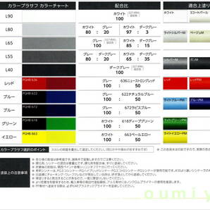 (在庫あり)関西ペイント ハイブリッド エコフィラー２ ホワイト ベース 4ｋｇ 自動車 鈑金 塗装 送料無料の画像6