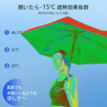 【送料無料】日傘 完全遮光 遮光率100% UV遮蔽率100% 自動開閉 晴雨兼用 遮熱効果 折りたたみ 軽量 UVカット 紫外線対策 （新品・未使用）_画像4