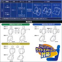 シートカバー ノア ヴォクシー ZRR80 85 ZWR80 専用 7人乗り H26.1～ レザー 合成皮革 黒色黒ステッチ w7-33 4497-33BK_画像3