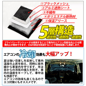 ハイエース200系 ワイド/スーパーロング 遮光サンシェード メッシュカーテン カーシェード 5層構造 UVカット 車中泊 仮眠 吸盤貼付 10Pの画像3