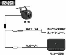 KIYOYO バックカメラ 100万画素 リアカメラ 車載 夜でも見える 汎用 バック カメラ 魚眼レンズ 防塵 防水 超小型 角_画像2