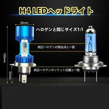 バイク用 LED ヘッドライト イカリング搭載 冷却ファン搭載 1個 A_画像3