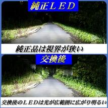 led フォグランプ H8 H9 H11 H16 ルーメン 140W アルファード ヴェルファイア A_画像2