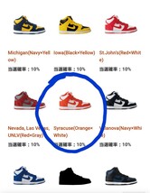 NIKE DUNK HIGH miniature collection　NIKE ダンク　ミニチュア コレクション　ガチャガチャ フィギュア　ガチャ Syracuse_画像1