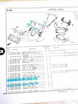 123-A◆ホンダ CBR1000RR SC77 チタン合金 カウルボルト コムフリートセット_画像4