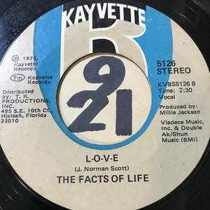 試聴 ミリー・ジャクソン・プレゼンツ THE FACTS OF LIFE L-O-V-E EX 