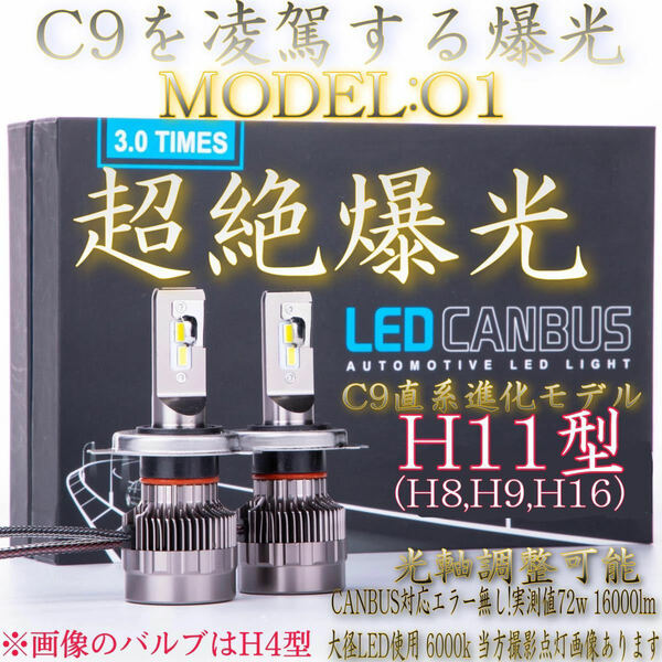 H11 超絶爆光　LED ヘッドライト　O1 フォグランプ　ハイ　ロービーム LEDフォグランプ ちるみなC9 ちるみなLED H8 H9 H16にも流用？