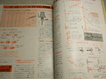 初歩のラジオ　1976年11月号　バイノーラル録音とHF/VHFアンテナ特集　PX25アンプ/短波ラジオ/50Mhz受信機等の製作　ソニーCF-5950_画像10